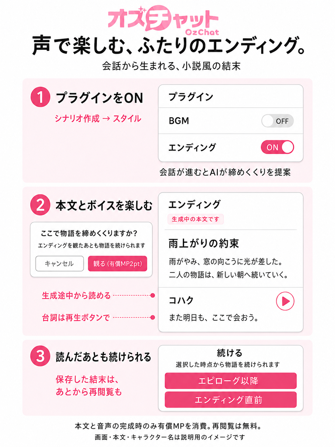 ボイス付きエンディングの楽しみ方：コハクの画面例と物語の続け方